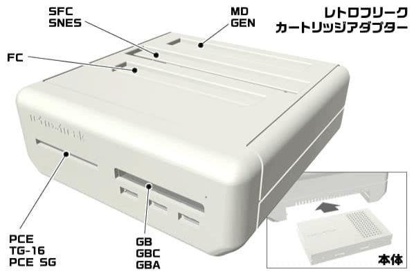 Cyber Gadget - MULTI - Multi-Console
