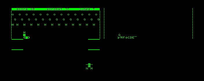 Acrobat II - PET - Commodore PET/CBM - Ingames